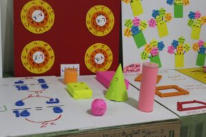 مدارس أضواء الهداية - المعارض العلمية والفنية